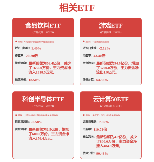 哈福配资 财报前瞻 | 华尔街“牛熊”分化加剧 马斯克“画饼”能否救场特斯拉(TSLA.US)股价?