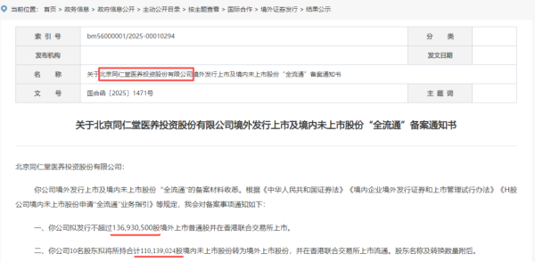 日斗优配 同仁堂医养，拟赴香港上市，获中国证监会备案通知书