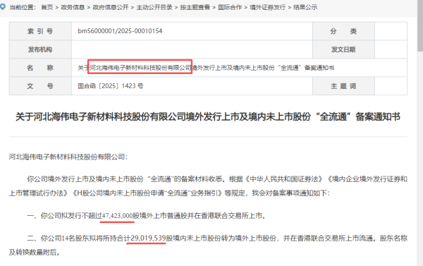 信捷策路 海伟电子新材料，拟赴香港上市，获中国证监会备案通知书