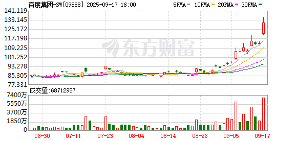 K图 09888_0