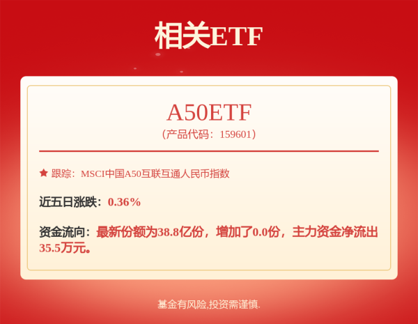 楠希配资 零售之王风光不再，招商银行危机与挑战并存